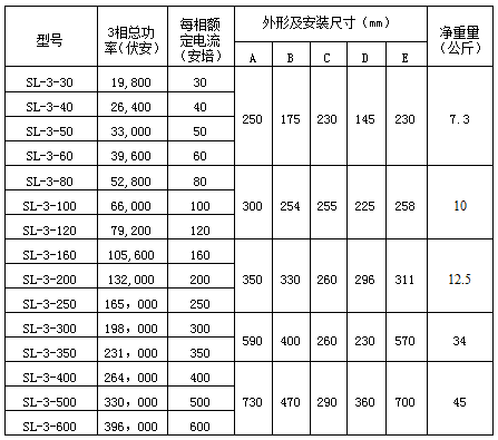 规格型号.png