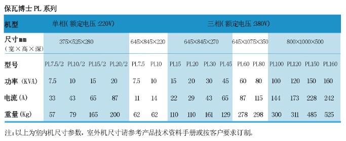 规格型号.jpg