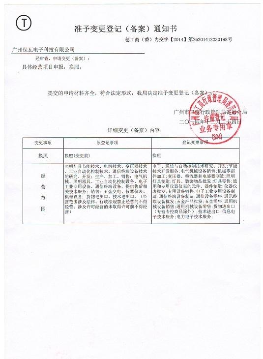 公司资质图